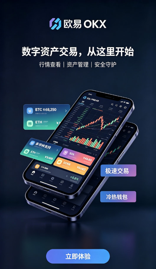 欧交易所app最新版资产充值